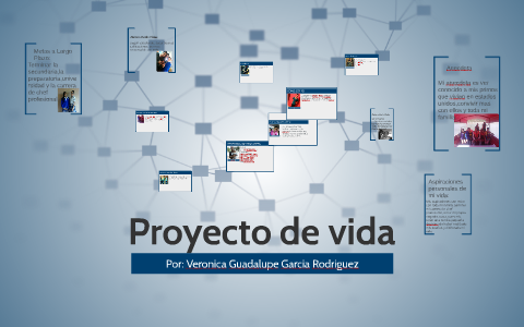 Proyecto de vida by Lupita Garcia on Prezi