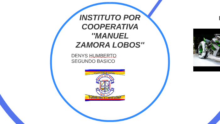 INSTITUTO POR COOPERATIVA ''MANUEL ZAMORA LOBOS'' by  luci yajaira cho cab