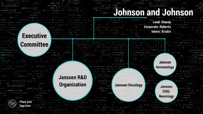 johnson and johnson organizational structure