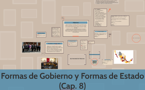 Formas De Gobierno Y Formas De Estado By Ana Lucía Corrales Fúnez