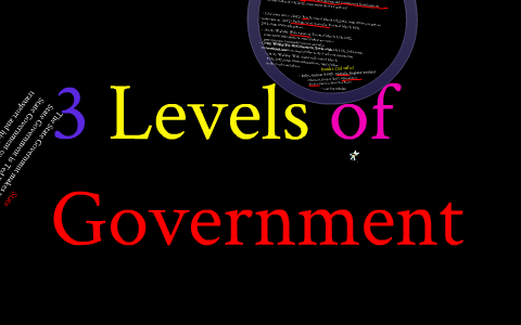 Mia and Jemma's 3 levels of government by shps 5b on Prezi