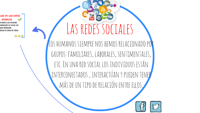 Las redes sociales by maria julia medina castillo on Prezi