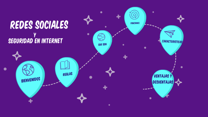 Redes Sociales by sofia zuluaga lopez on Prezi