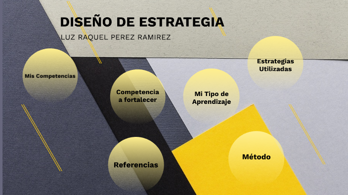 Diseño de estrategia by Raquel Perez on Prezi
