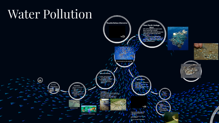 Water Pollution by Melissa Snyder on Prezi