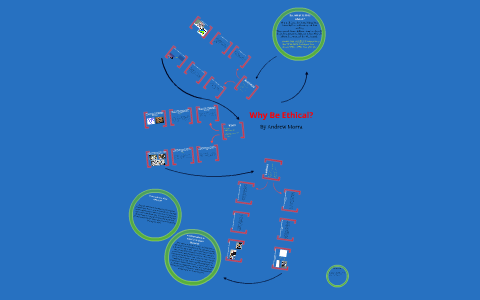 The Theorist Theories by Andrew Morra on Prezi