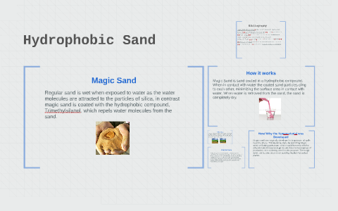 hydrophobic sand in water