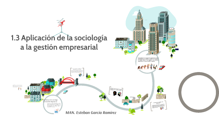 Aplicación De La Sociología A La Gestión Empresarial