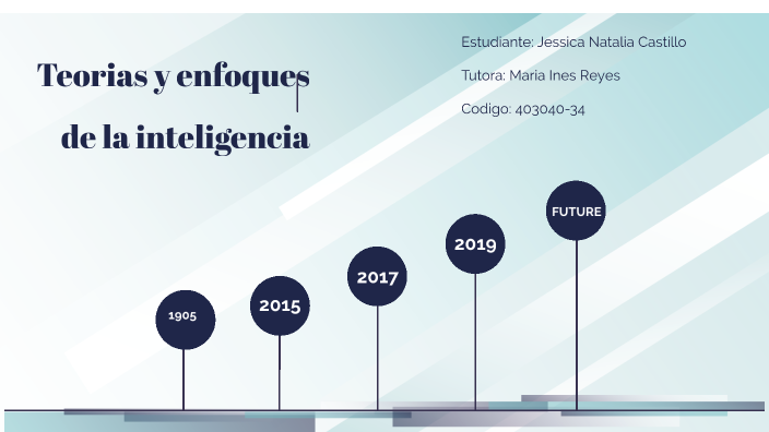 Inteligencia, conceptos y avances by Jessica Castillo on Prezi