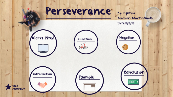 essay on importance of perseverance