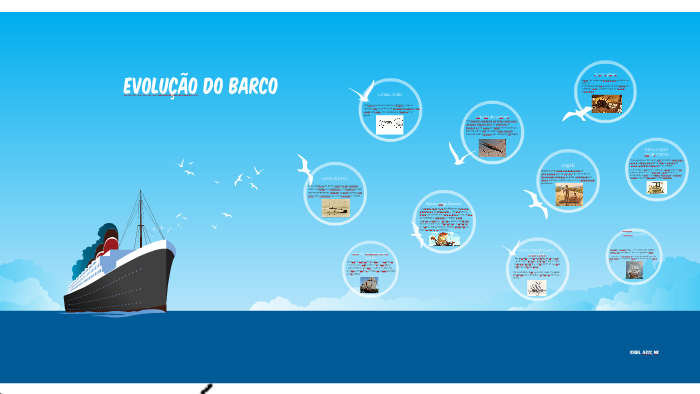 Evolução do Barco by Cáudia Isabel on Prezi