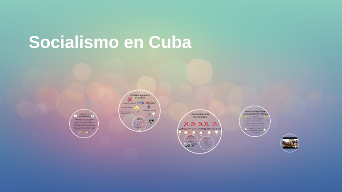 Socialismo en Cuba by on Prezi