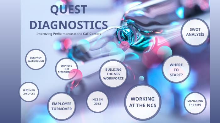 does quest diagnostics open on saturdays