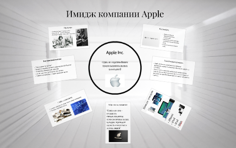 Презентация на тему apple company