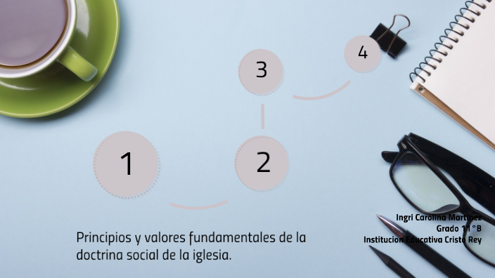 principios y valores fundamentales de la doctrina social de la iglesia ...