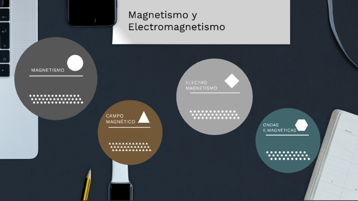 Magnetismo y Electromagnetismo by Alma Irigaray on Prezi