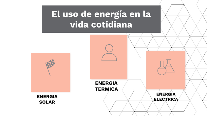 Como Influye La Energia En La Vida Cotidiana prezi.com