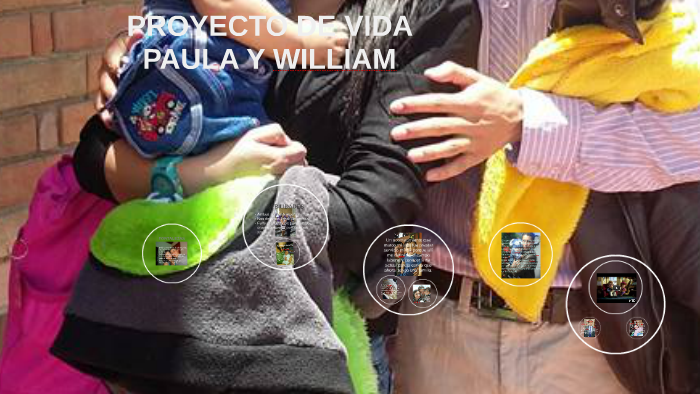 PROYECTO DE VIDA PAULA Y WILLIAM by paula andrea barrero mora on Prezi