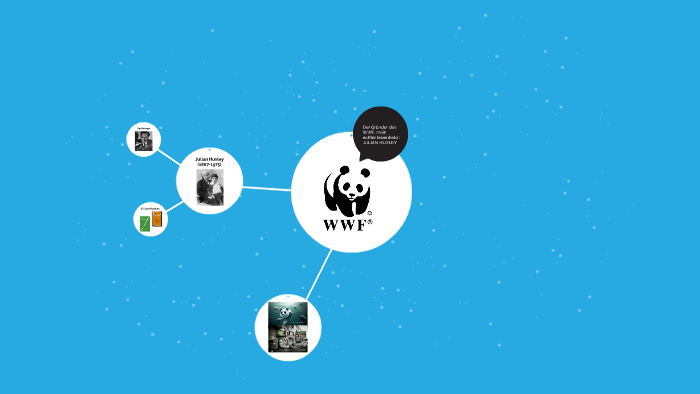 Der Gründer des WWF, mein echter lebenheld : JULIAN HUXLEY by mathilde ...