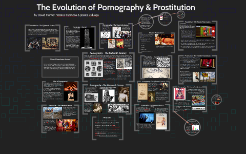 The Evolution of Pornography by David Hunter on Prezi