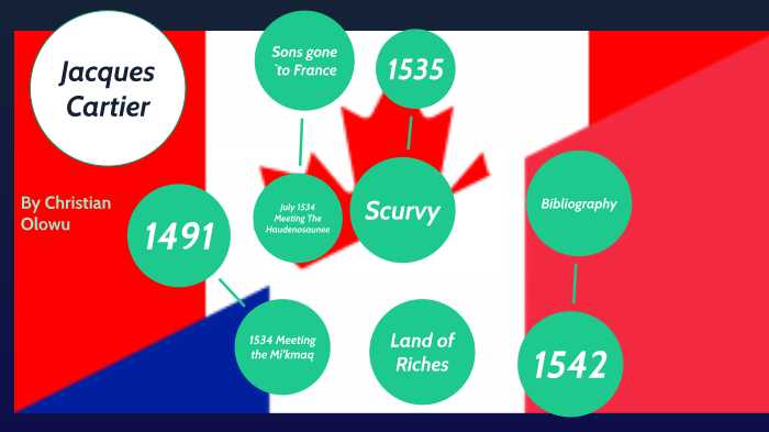 Jacques Cartier Timeline by Christian Olowu on Prezi
