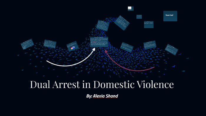 Dual Arrest In Domestic Violence By Alexia Shand On Prezi