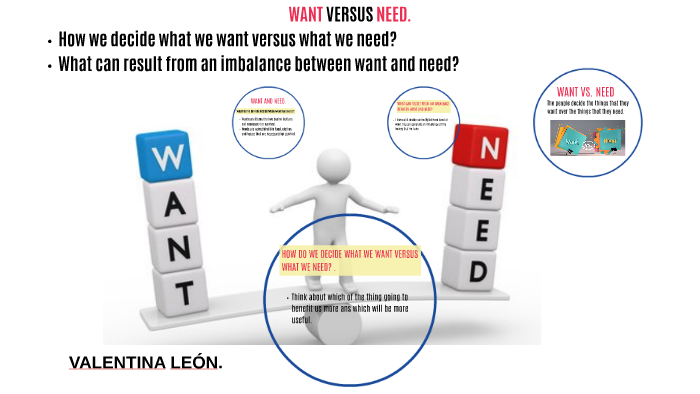 How we decide what we want versus what we need? by Valentina Leon on Prezi