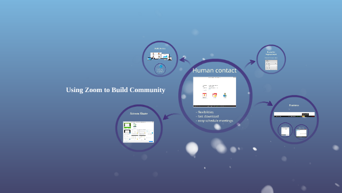 Using Zoom to Build Community by Changying Zheng on Prezi