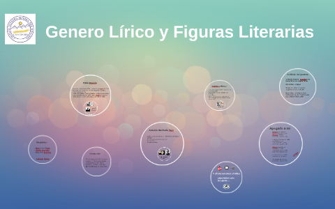 Genero Lírico y Figuras Lieterarias by cote rivas