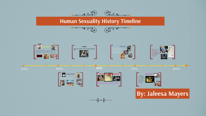 Human Sexuality History Timeline By Jaleesa Mayers On Prezi 9850