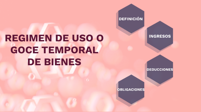 RÉGIMEN DE USO O GOCE TEMPORAL DE BIENES by Yesenia Carolina Hermosillo