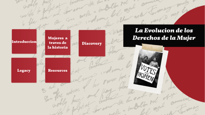 La Evolucion de los Derechos de la Mujer by Miguel Cabrera on Prezi