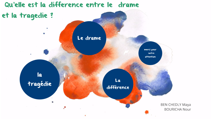 Difference entre drame et tragedie