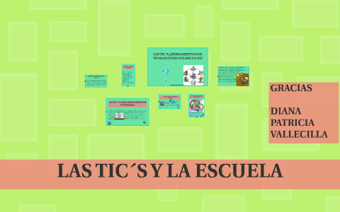 LAS TIC´S Y LA ESCUELA by Diana Patricia Vallecilla on Prezi