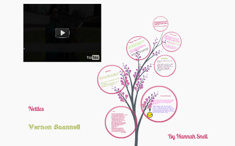 Nettles by Vernon Scannell by Claire Lightley on Prezi