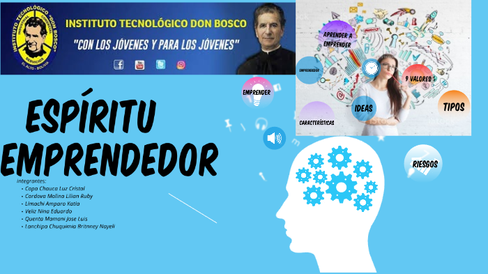 Espíritu Emprendedor By Luis Quenta On Prezi