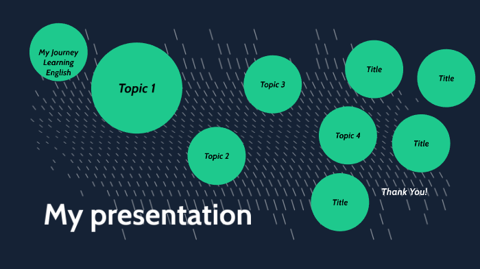 My English Learning Journey by yvonne omondi on Prezi