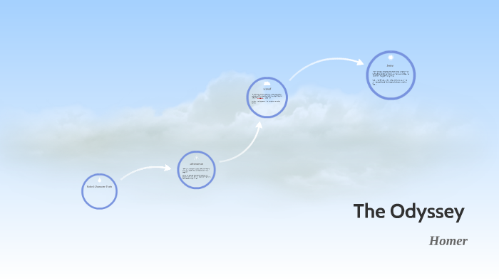 the Odyssey by Cheyenne Keeling on Prezi