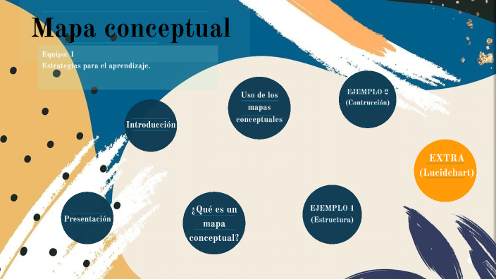 Mapa conceptual by Rubi Zazueta on Prezi