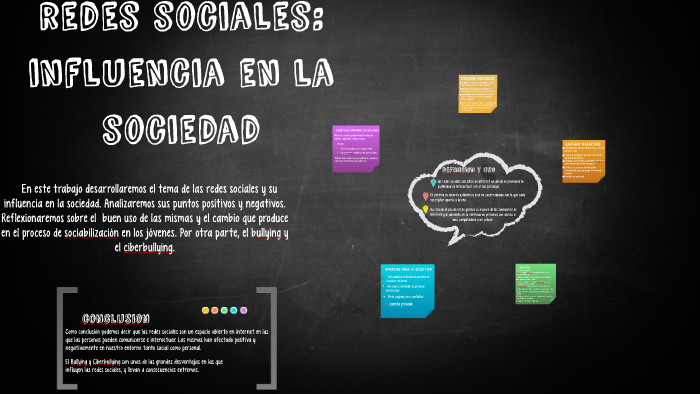 redes sociales y su influencia en la sociedad by martina docampo on Prezi