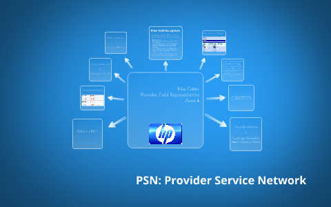 PSN: Provider Service Network by Mia Cotter on Prezi