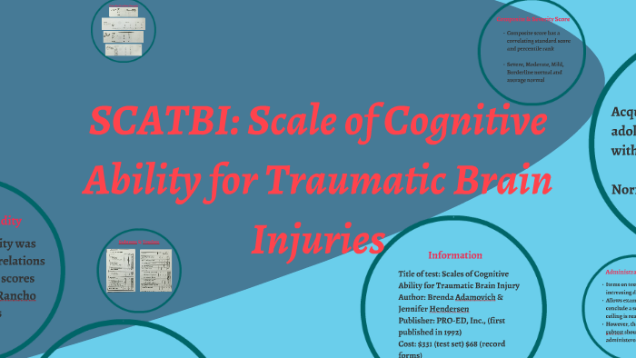 Scatbi Presentation By Mattie Herrera On Prezi