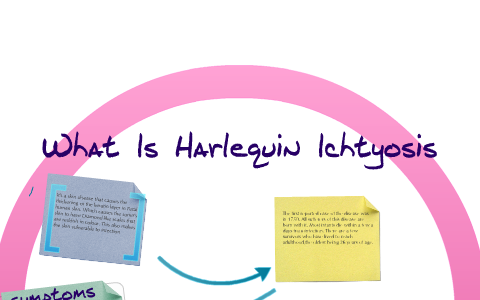 Harlequin-type ichthyosis by Adrian Marcus