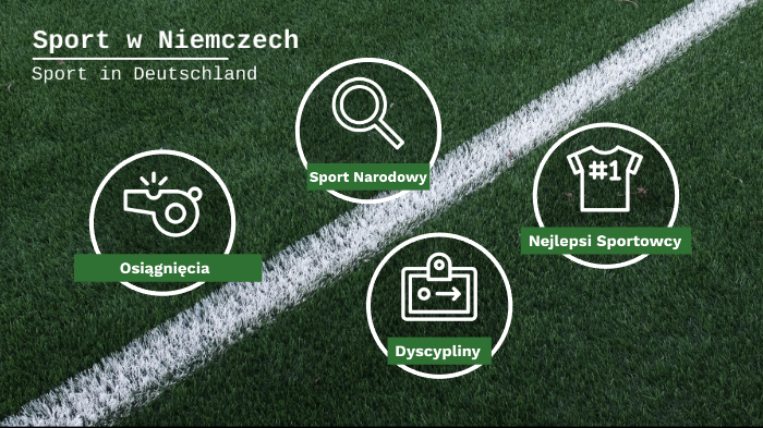 Czy Wisag Ma Karte Sportu W Niemczech? Sport w Niemczech by Karolina Leśniak on Prezi