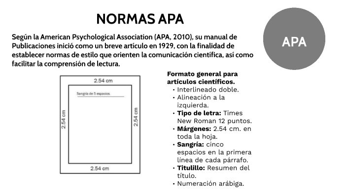PRESENTACIÓN NORMAS APA. by Nelson Enrique LA ROTTA CARRILLO