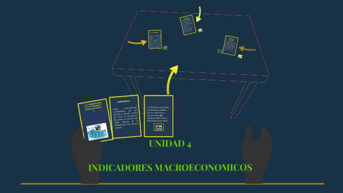 4.1 INTERPRETACION DE LAS VARIABLES MACROECONOMICAS By Fernando Ramos ...