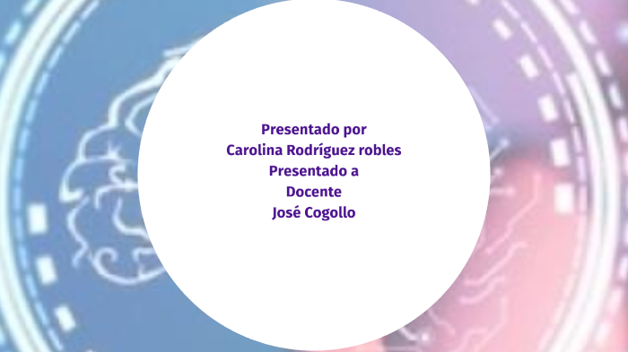 Mapa mental 2 by Carolina Rodriguez on Prezi