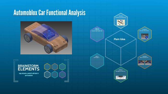 Automoblox Car Functional Analysis by Joshua McKelvey on Prezi