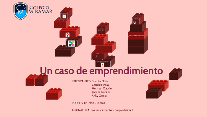 Un caso de emprendimiento by Javiieeraa Rubiilar on Prezi
