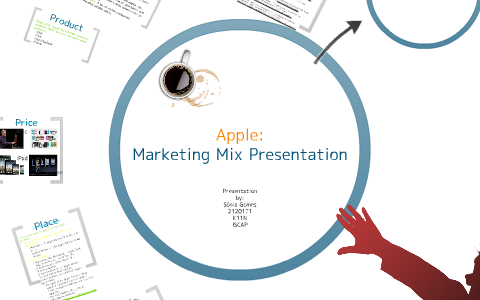 apple marketing mix presentation